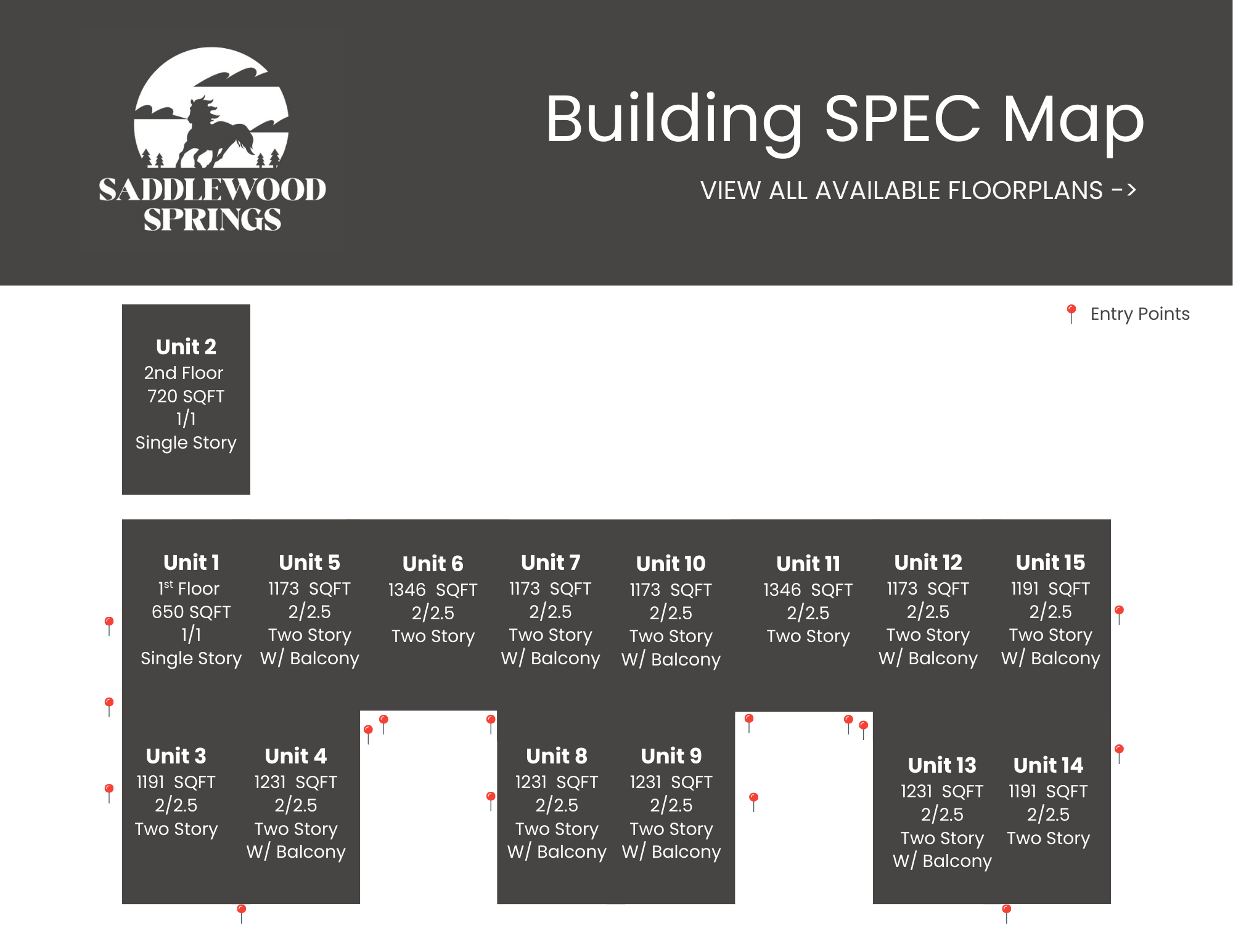 Building SPEC Map (2)